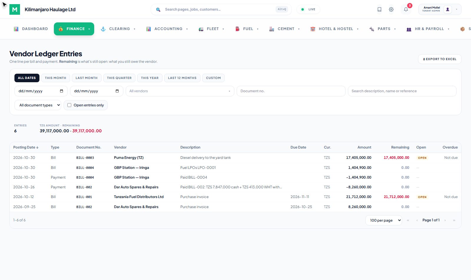 Vendor Ledger Entries: what you owe each supplier